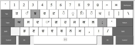 PannuKeyBoard1