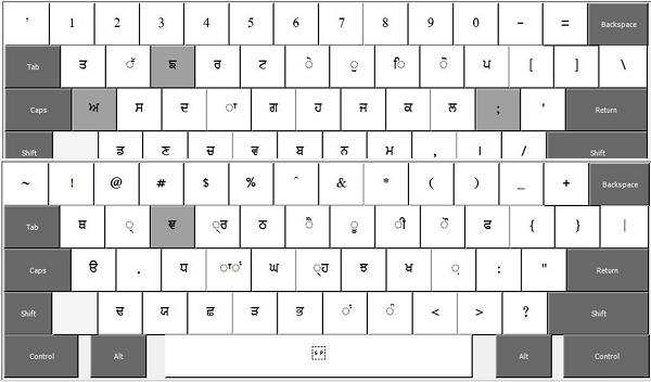 UnicodeKeyboard1